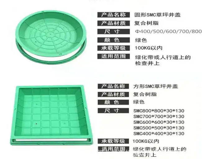 兰山树脂复合种植井盖展示